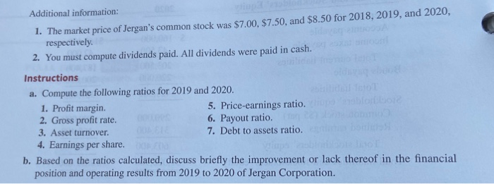 results. FIS.3A (LO 3) Writing Condensed balance sheet and income statement data