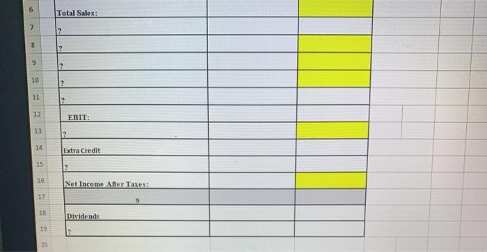 with all of the accounts needed to complete statement 3 SUNSET CORP.