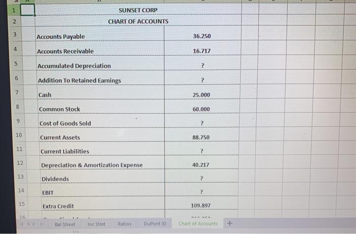 15 Total Assets: 16 17 Belineet in Stmt Ratios DuPont ID +