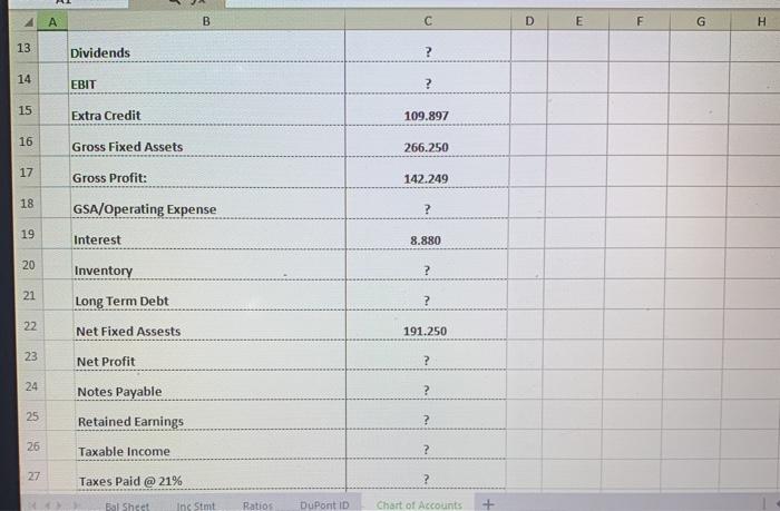 Chart of Accounts B D E F 10 11 12 ? 13