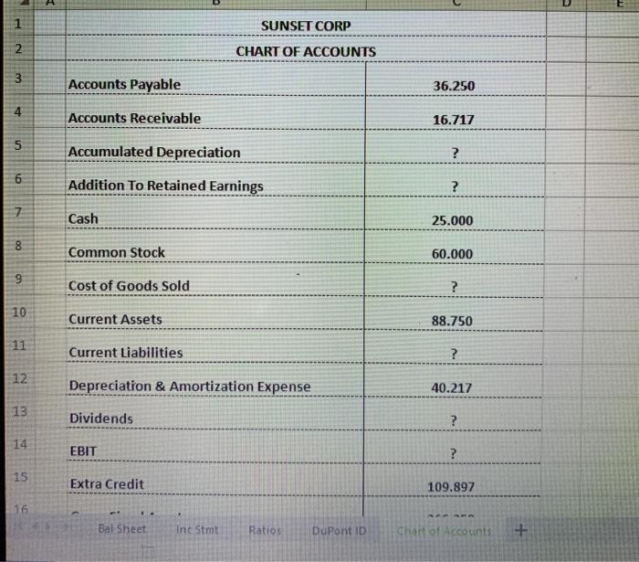 2 22 23 24 25 2 26 2 27 Total Equity 28