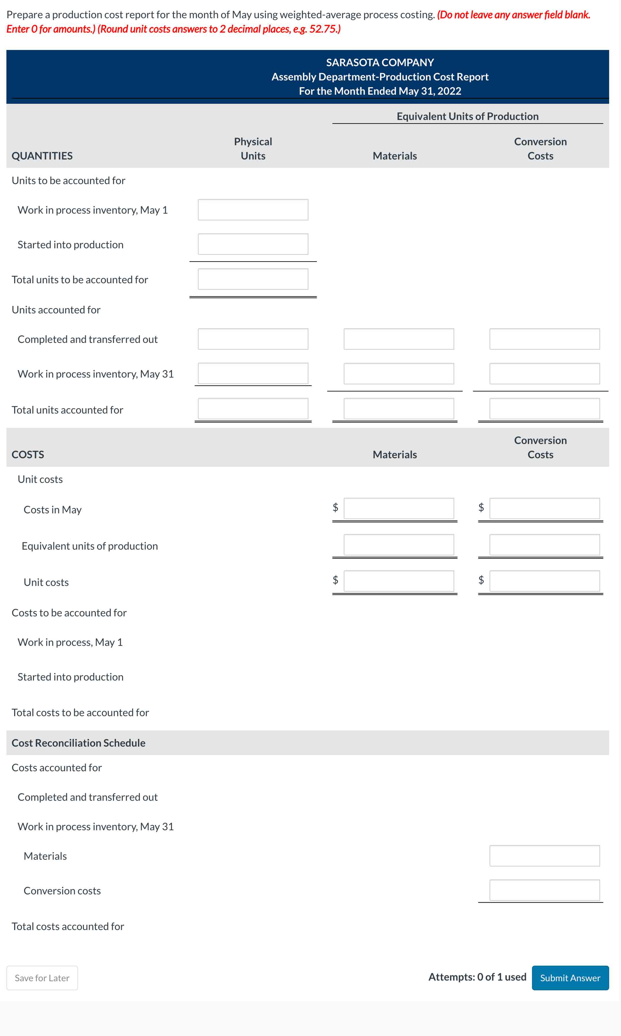  Production: 33,000 units started into production, 27500 units completed and transferred