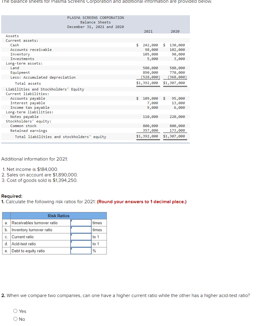 I need help with this one, please Additional information for 2021: 1.