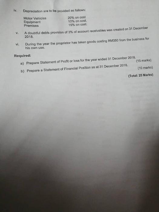 all questions in these question paper Question The Trial Balance of Wisdom