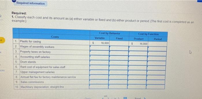 C2, C3 The following information applies to the questions displayed below) Listed