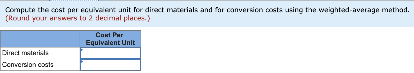 cost calculations. b. Compute the cost per equivalent unit for direct materials