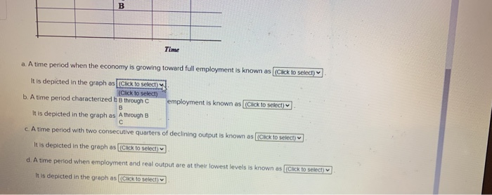 A time period when the economy is growing toward full employment is