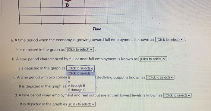 the graph as (Click to select) a trough a recession b. A