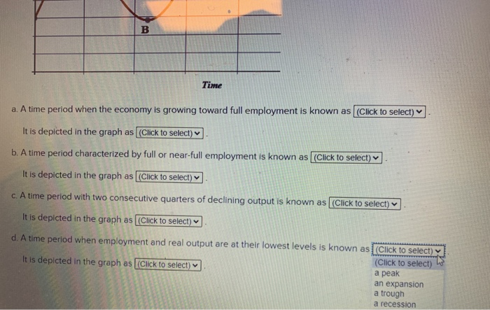 as (Click to select) c. A time period with two consecutive quarters