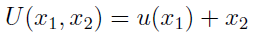 A consumer has a direct utility function of the form Good 1