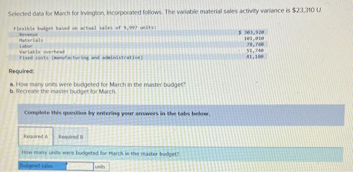  Selected data for March for Irvington, Incorporated follows. The variable material