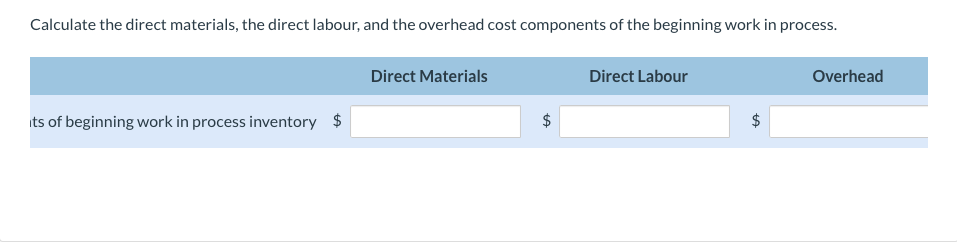 in process inventory 10,400 60% The total cost of the beginning work
