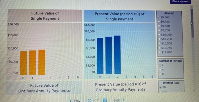4a-4b5a-5b Check my work Future Value of Present Value (period =0 )