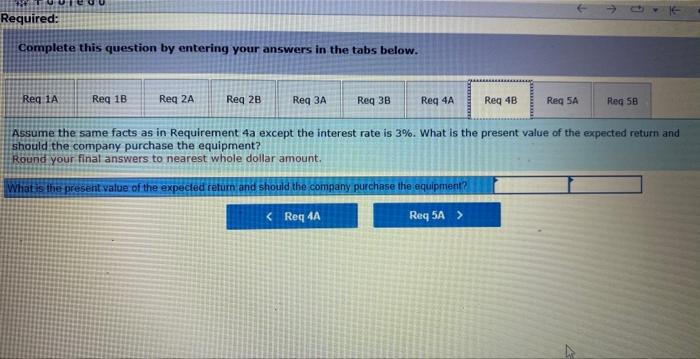 company is considering the purchase of equipment that costs $34,000 today. The
