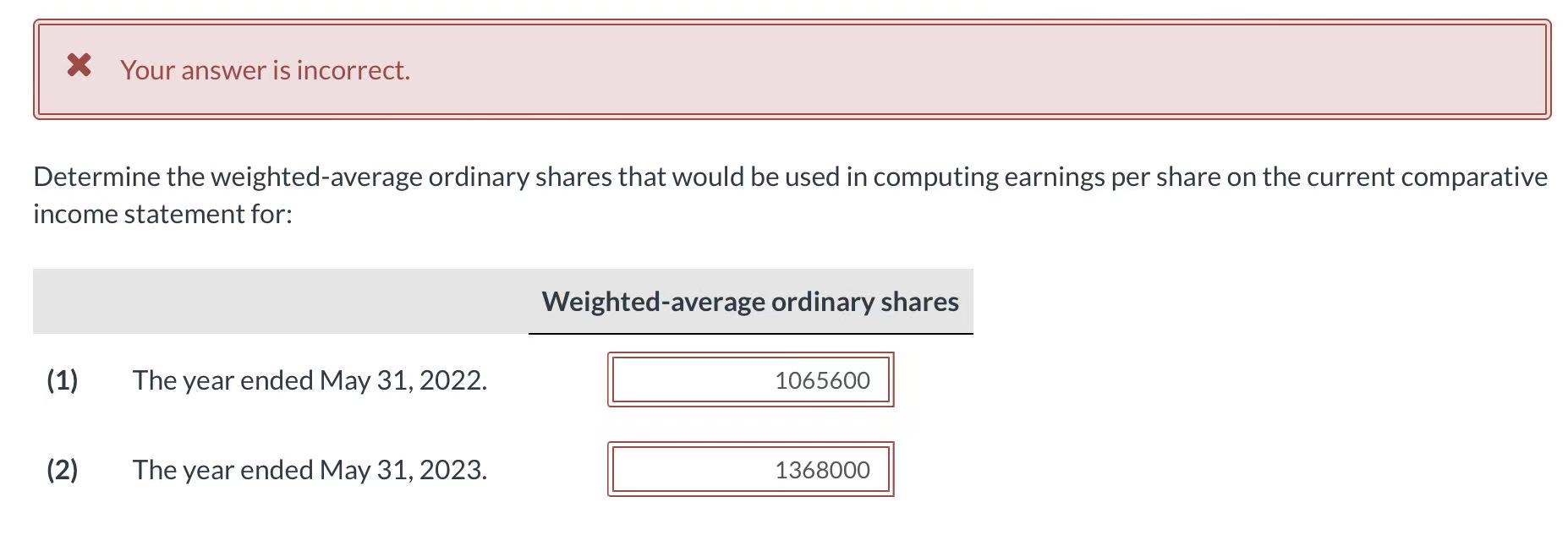  Flint AG is preparing the comparative financial statements to be included