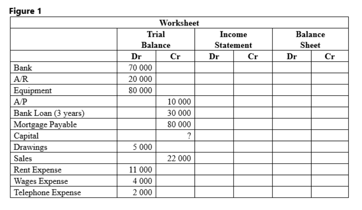  I need help with a accounting question ASAP I have attached