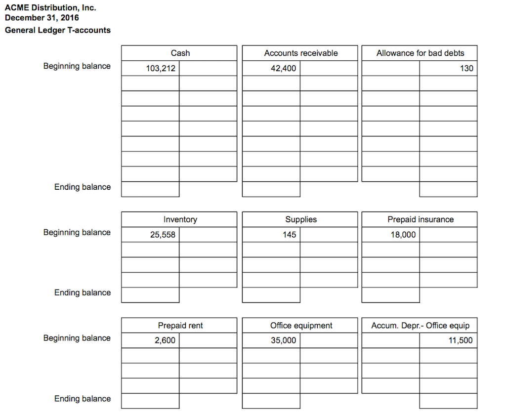 prepare the required jounal entry to record the transaction. Post each of