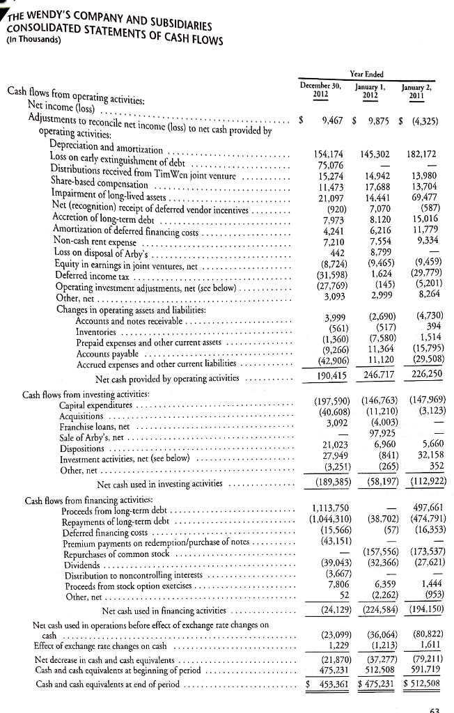 affect their earnings before taxes in 2012 and 2011? Where does this