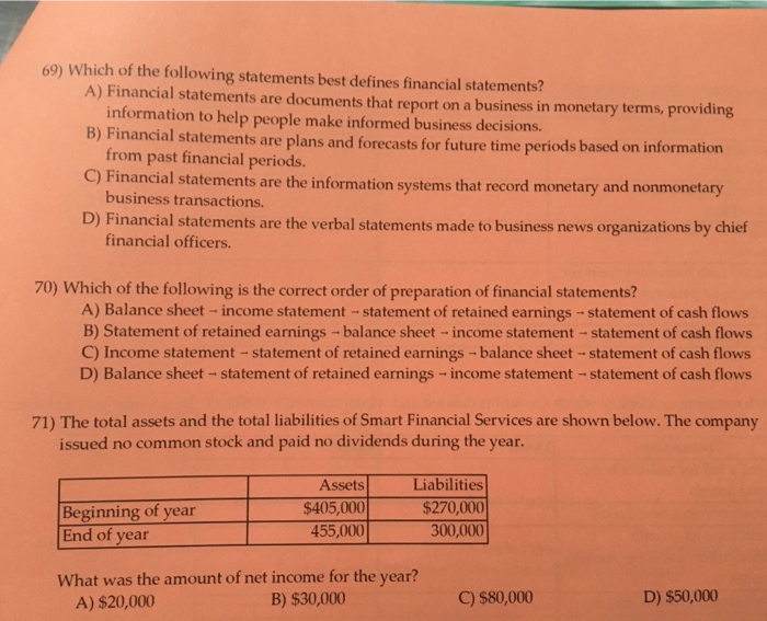 land for $30,000. The president of Johnson Company believes that the land