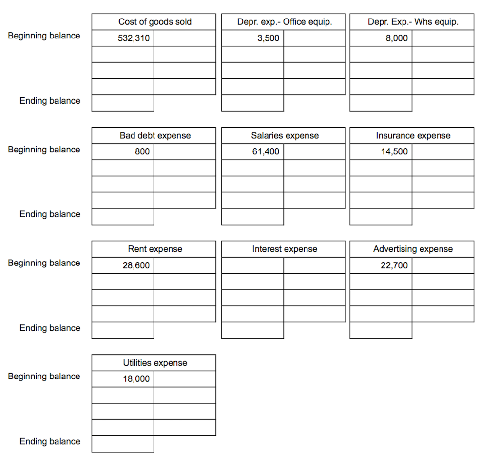 Corp on account on December 7. Cost of the merchandise was $3,390