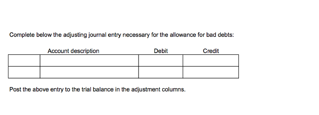 purchase. We granted them an allowance and they disposed of the defective