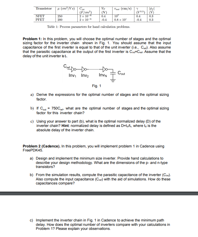 please solve any question except q3 Transistor VT Vrat (cm/s) (cm'/V) Cor