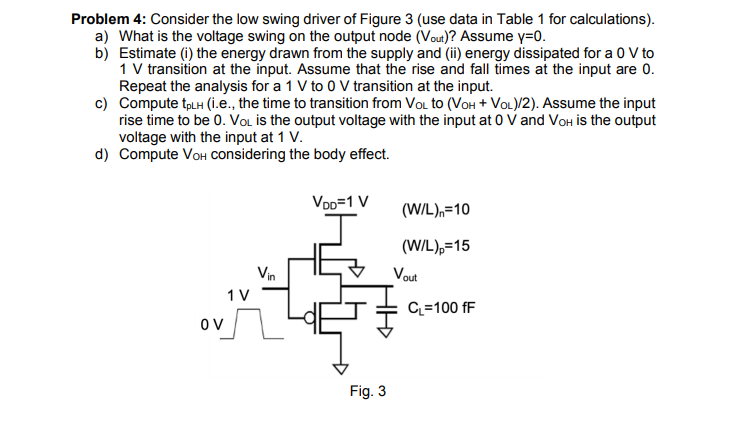 (F/cm) 250 2 x 10-4 200 2 x 10-6 (V) NFET PFET