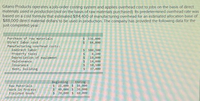 i could use some help understanding this. thabk you Gitano Products operates