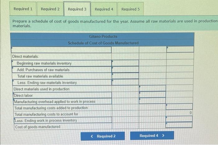 raw materials purchased). Its predetermined overhead rate was based on a cost