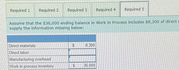 of $88,000 direct material dollars to be used in production. The company