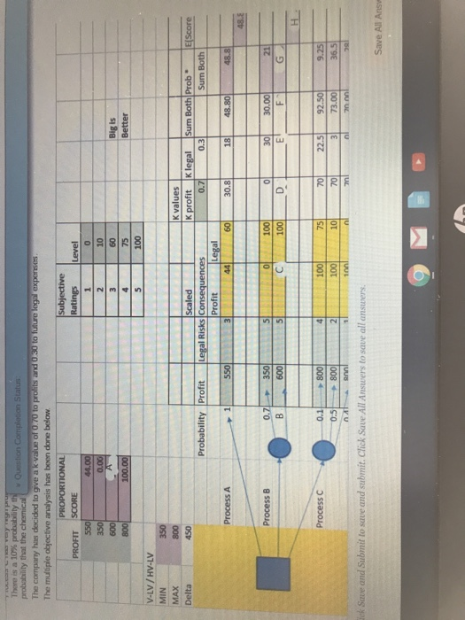 have joined a factory that manufactures a chemical additive. There are three