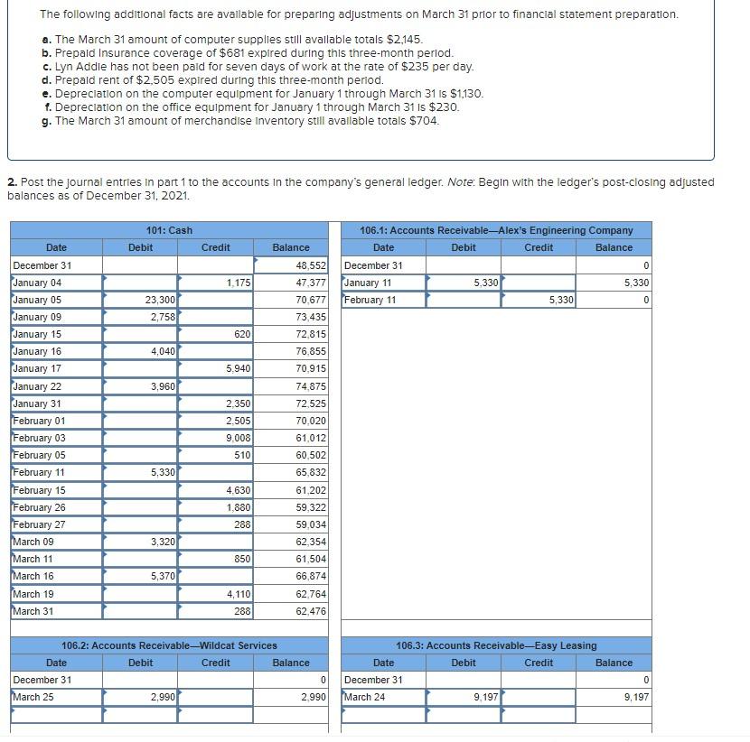 displayed below.] Santana Rey created Business Solutions on October 1,2021 . The