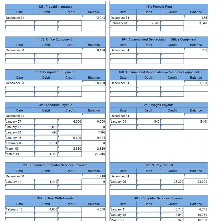 accommodate the growth, the accounting system is modified to set up separate