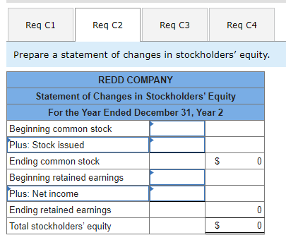 3-2, 3-3, 3-4, 3-5. 3-6, 3-7 [The following information applies to the