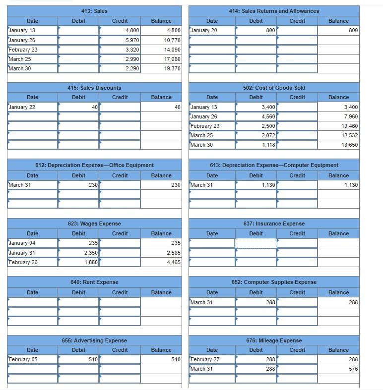 accounts for each customer. The following chart of accounts Includes the account