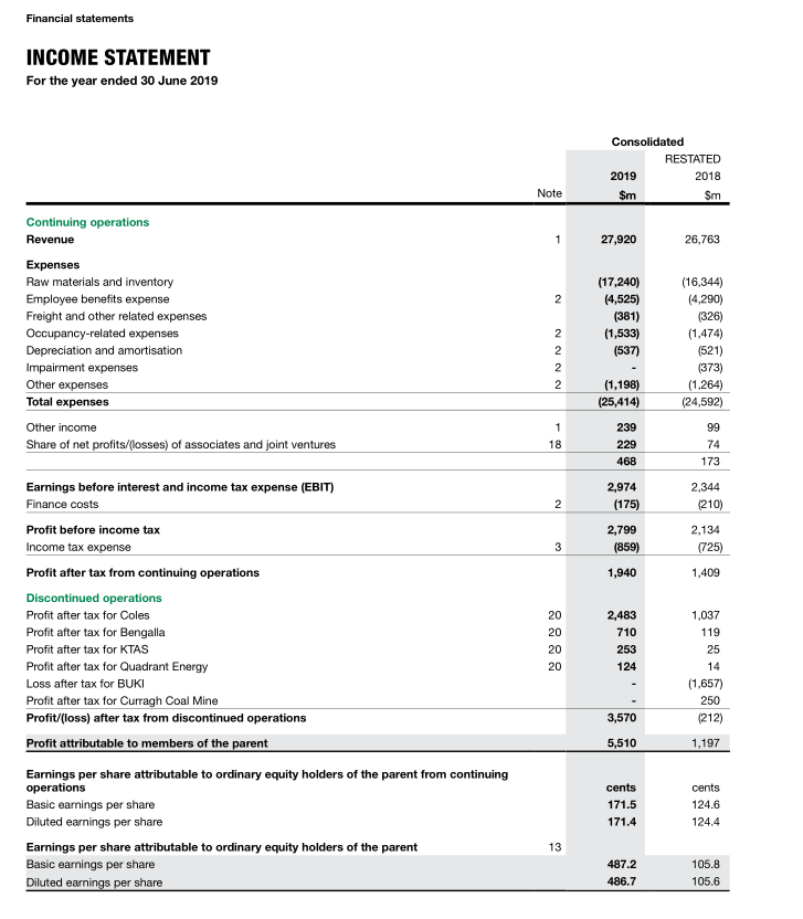  Calculate 1. Return on assets, 2. profit margin, 3. working capital,