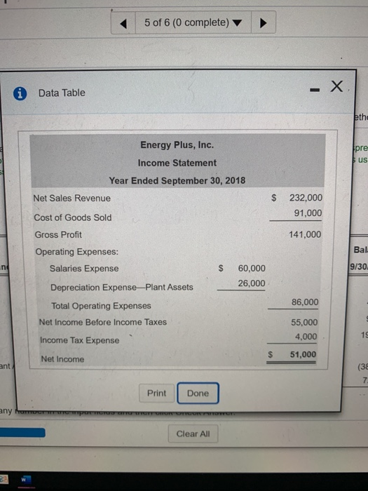  5 of 6 (0 complete) i Data Table - X pth