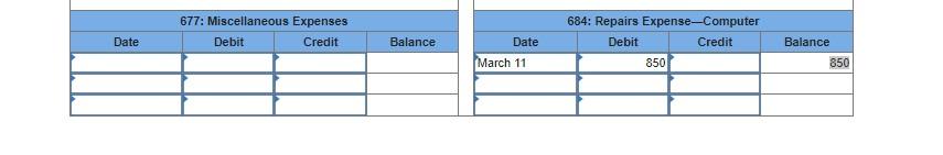 number used for each account and any balance as of December 31,