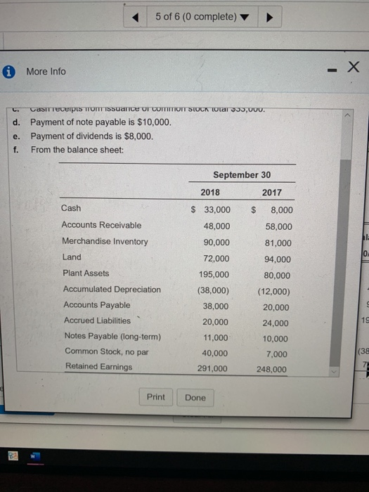 September 30, 2018 Net Sales Revenue $ Cost of Goods Sold Gross