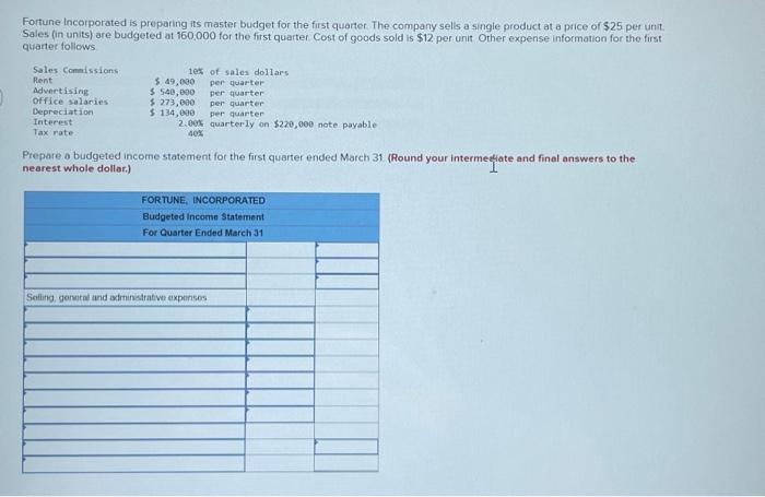  Fortune incorporated is preparing its master budget for the first quarter.
