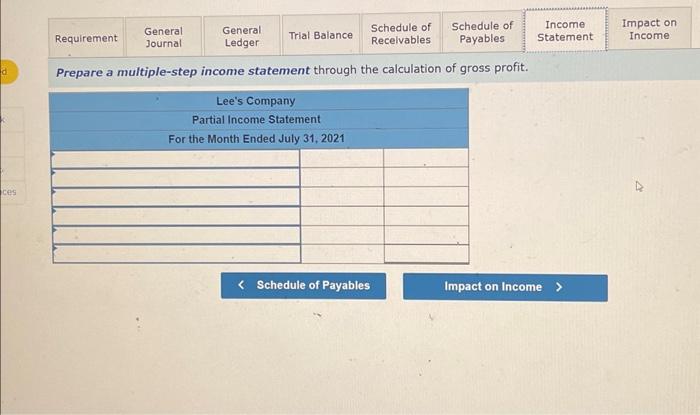 help to identify each receivable and payable; for example, record the purchase