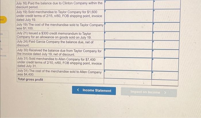 Company for $6,400 under credit terms of 1/15, n/30, FOB shipping point,