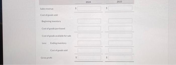 Cullumber Company uses a periodic inventory system. The inventories at January 1,2024,