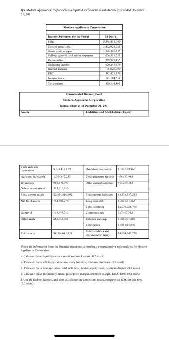 do not want the solution by hand Modern Appliances Corporation has reported
