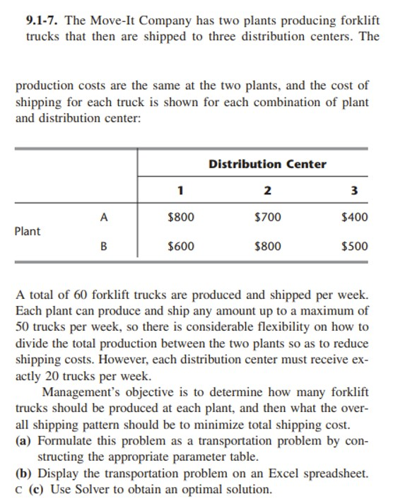 Please explain in detail & also share Excel file step wise !