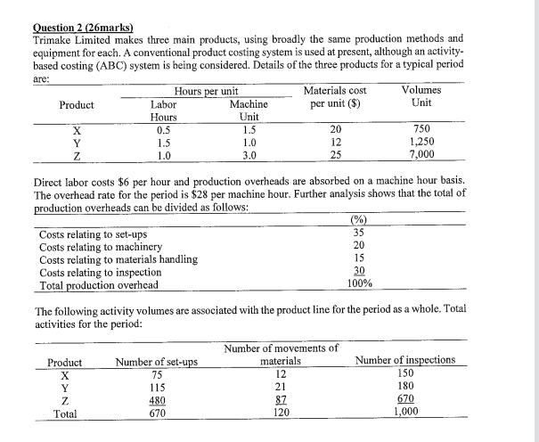  Question 2 (26marks) Trimake Limited makes three main products, using broadly