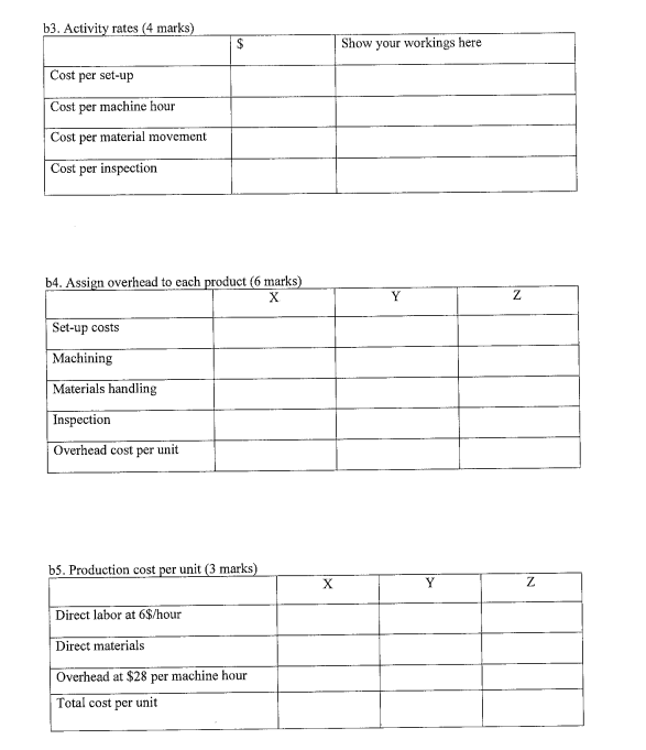 system is used at present, although an activity based costing (ABC) system
