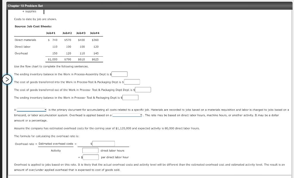 **Updated Question** Chapter 10 Problem Set + supplies Costs to date by