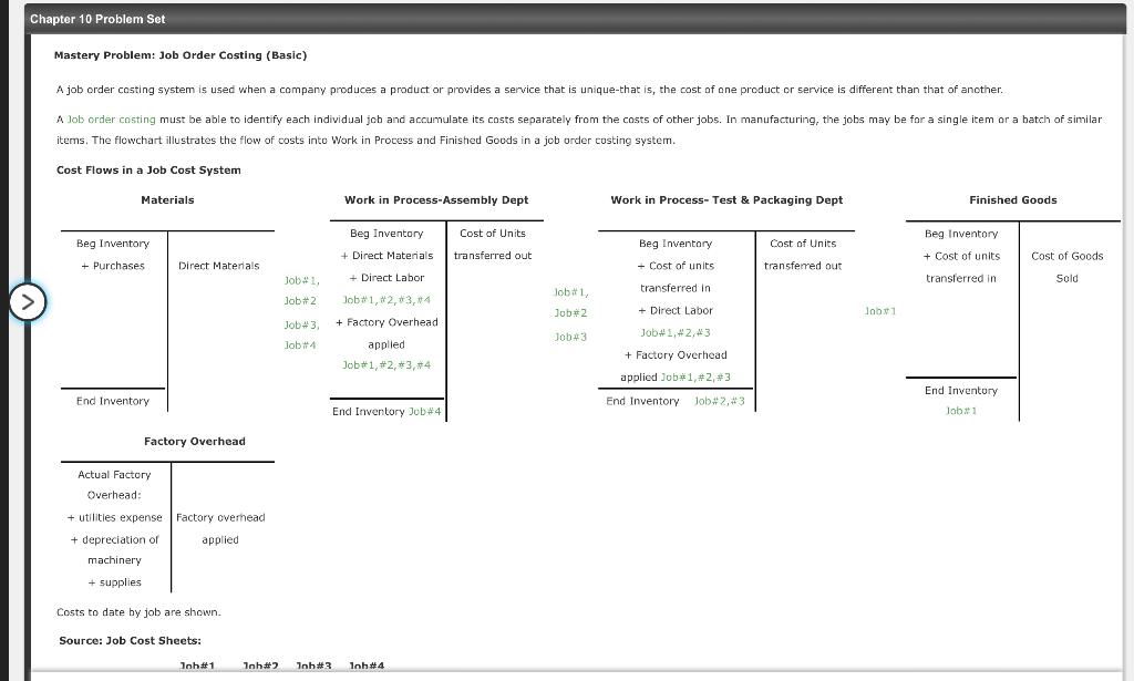 job are shown. Source: Job Cost Sheets: Job#1 Job#2 Job#3 Job#4 Direct