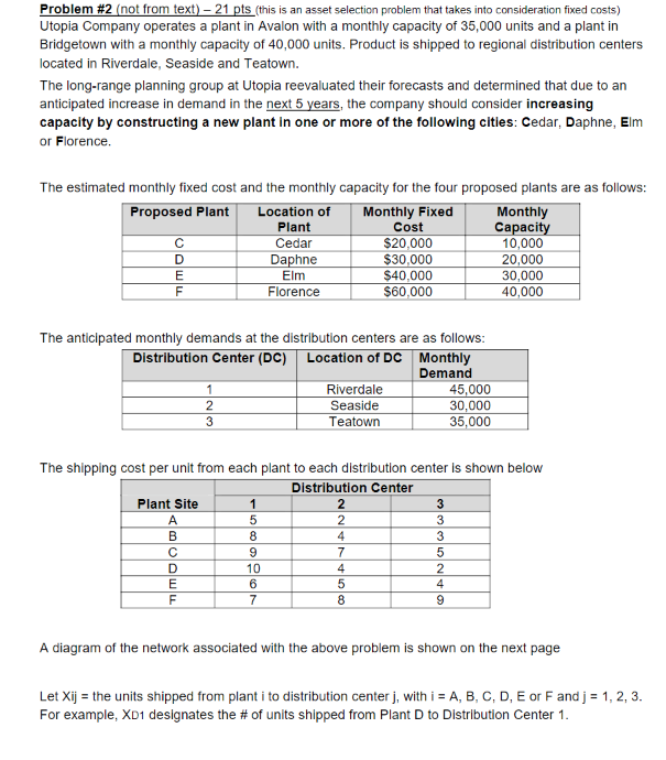 Problem #2 (not from text) 21 pts (this is an asset